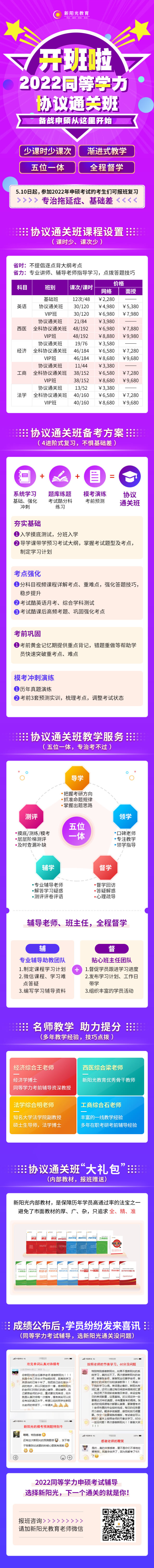 2022新阳光同等学力协议通关班开班啦!