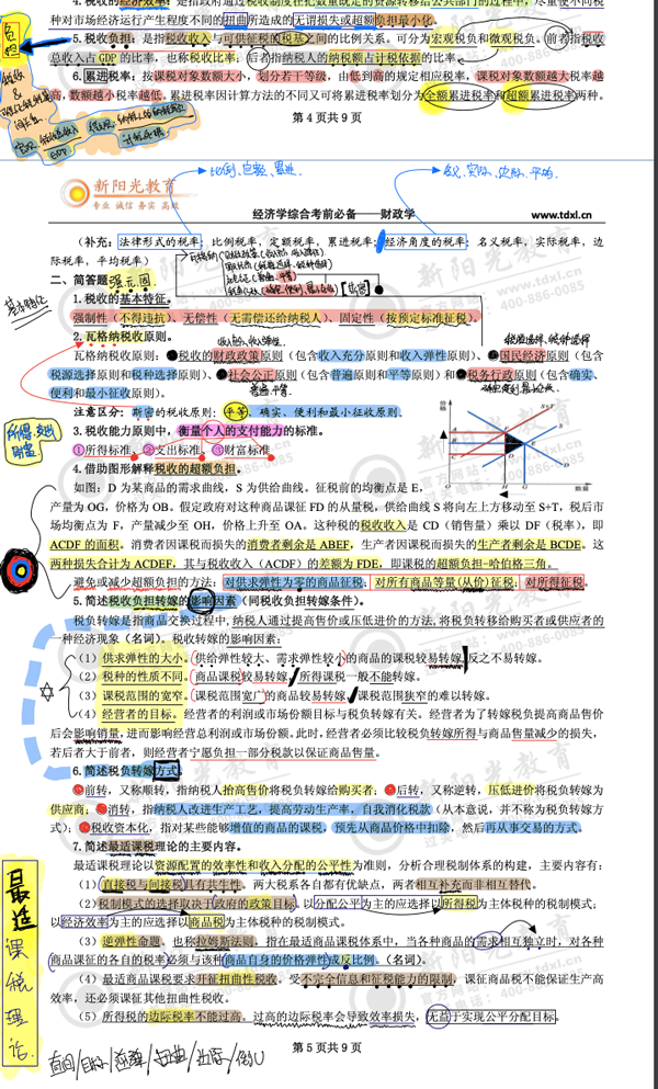 基础薄弱的我,是这样一年过两科的 ……