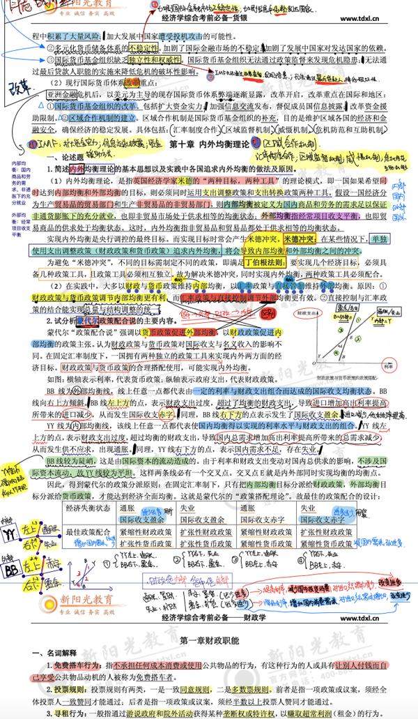 基础薄弱的我,是这样一年过两科的 ……