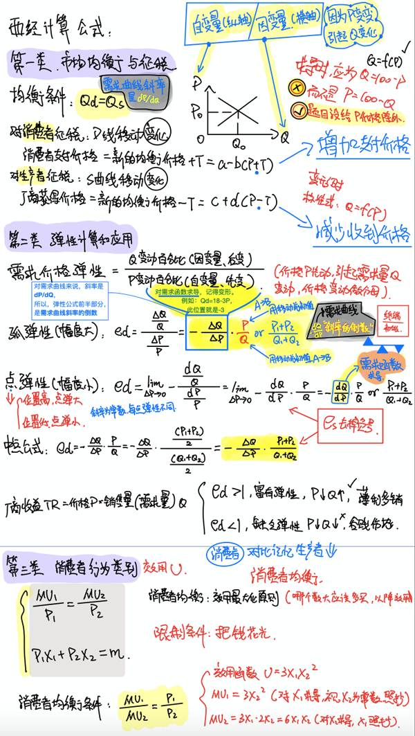 基础薄弱的我,是这样一年过两科的 ……
